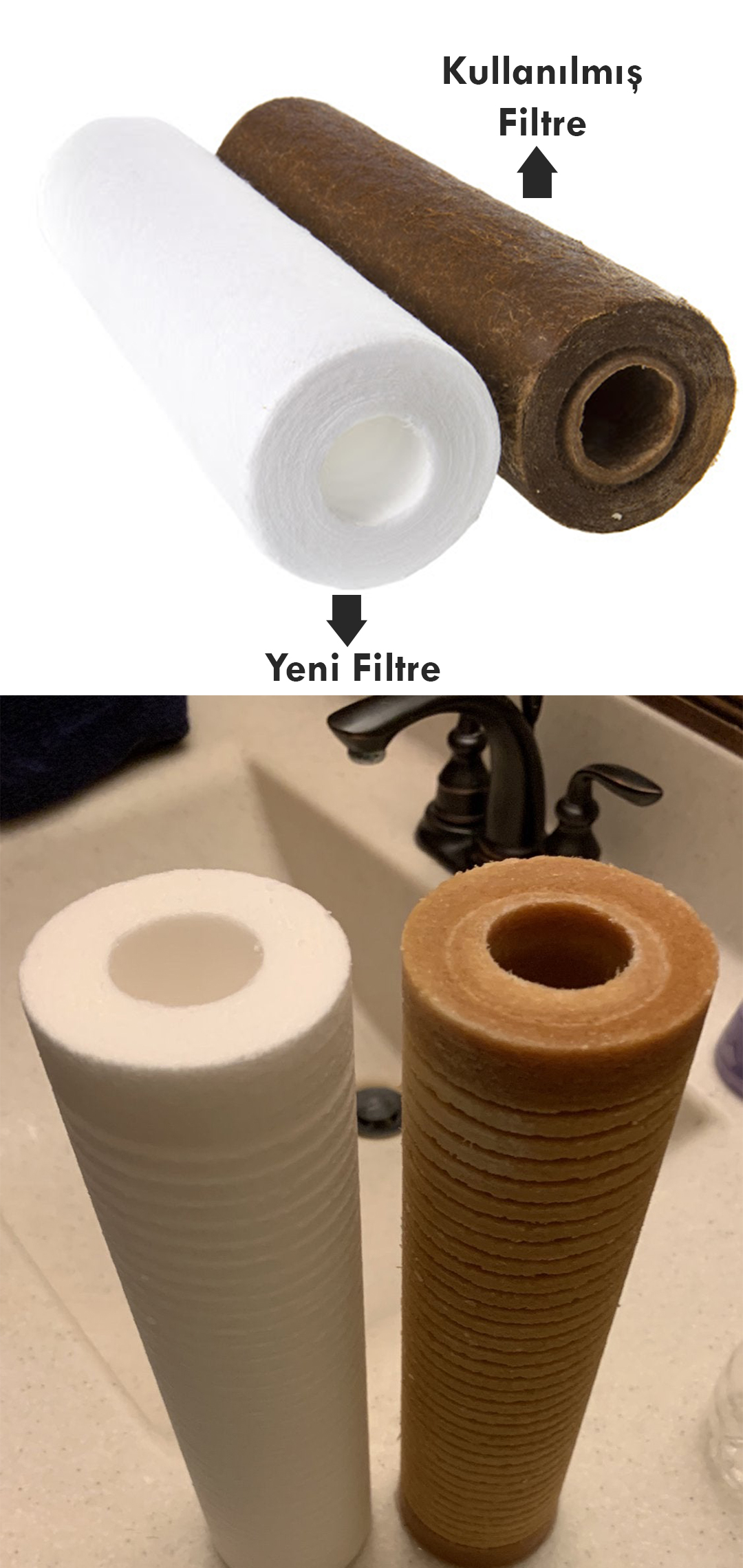 Şebeke Sularımız Ne Kadar Temiz 2