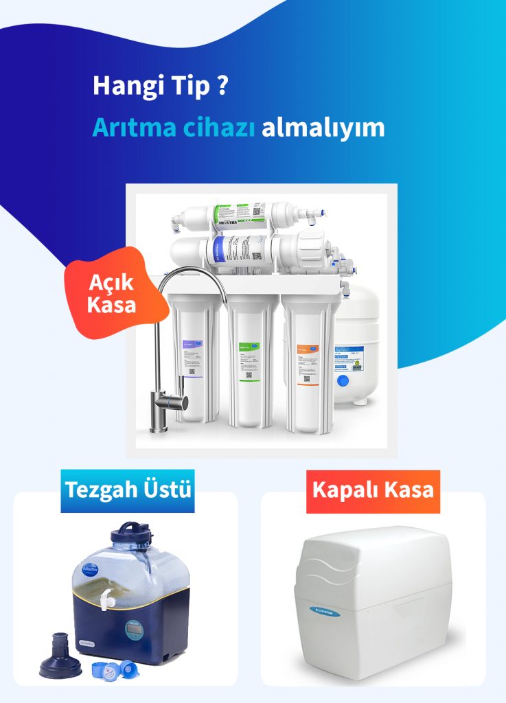 En İyi Su Arıtma Cihazı Hangisi? 3 12 1