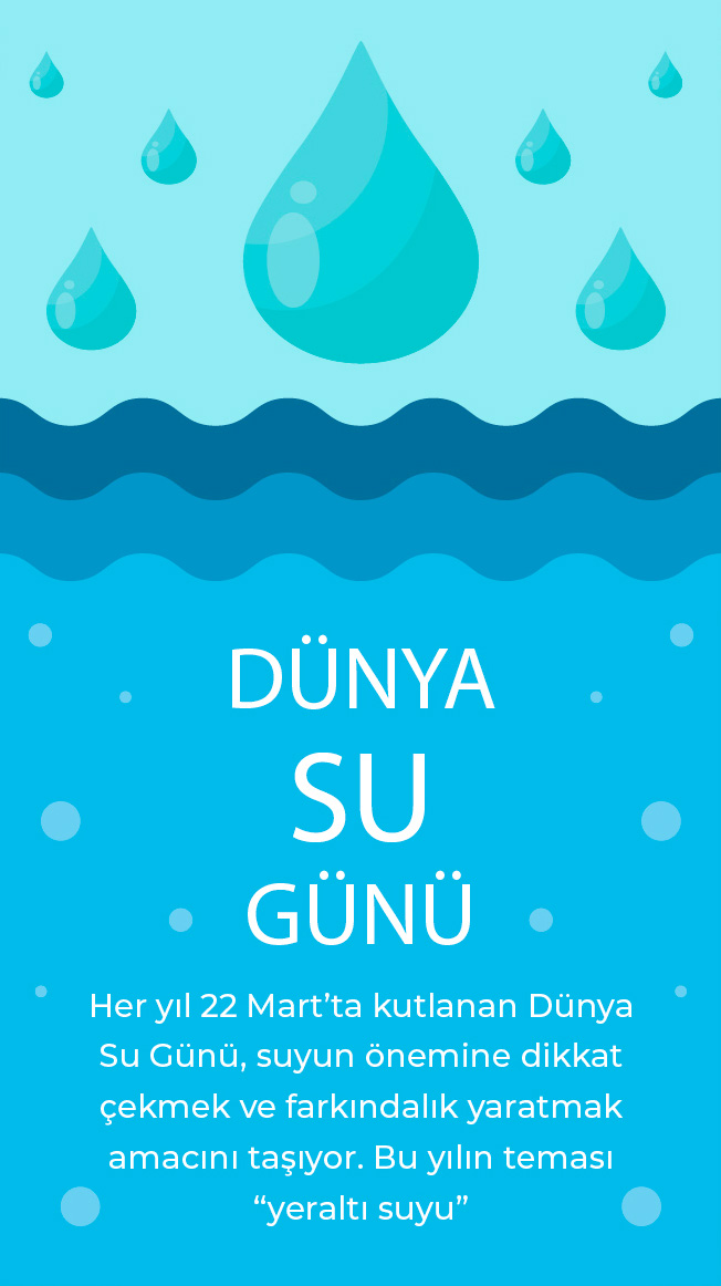 Dünya Su Günü 2022 Kutlama Resimleri 9