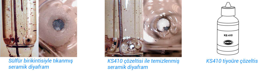 pH Problarının Temizliği Ve Bakımı 10 pH Problarının Temizliği Ve Bakımı 10
