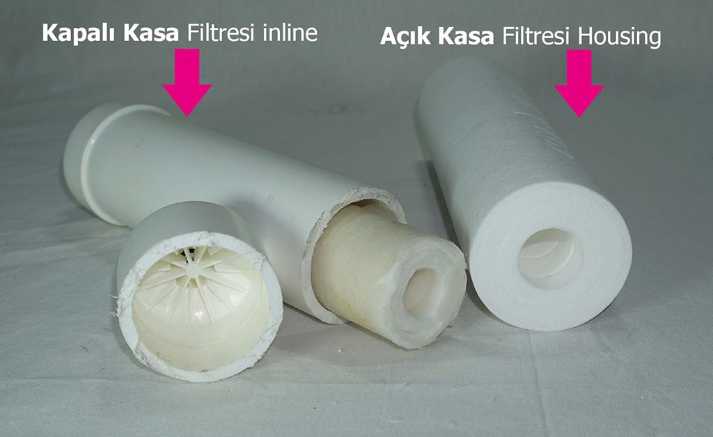 En İyi Su Arıtma Cihazı Hangisi - Tavsiyeler 2