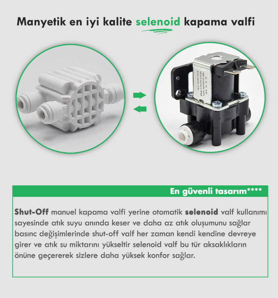 manyetik selenoid valf
