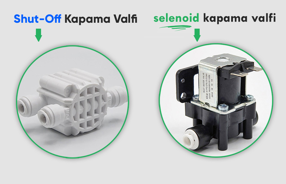 Su Arıtma Cihazı Arıza Çözümleri 2023 2 Selenoid valf ve Shut-Off valf ayrımı